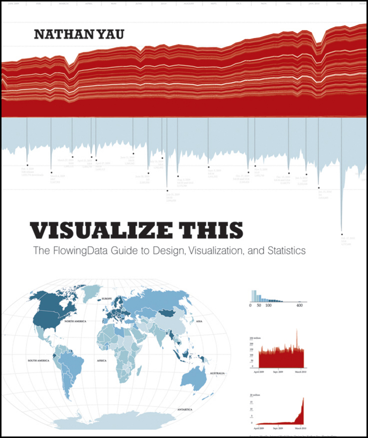 Книга  Visualize This созданная Nathan  Yau может относится к жанру зарубежная компьютерная литература, программы. Стоимость электронной книги Visualize This с идентификатором 43500061 составляет 3498.23 руб.