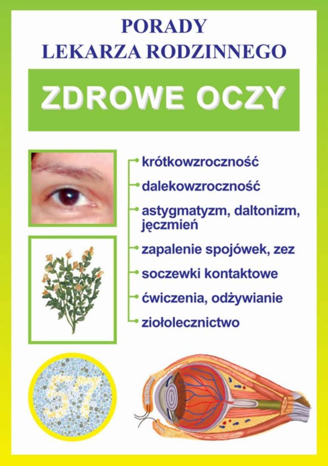 Zdrowe oczy