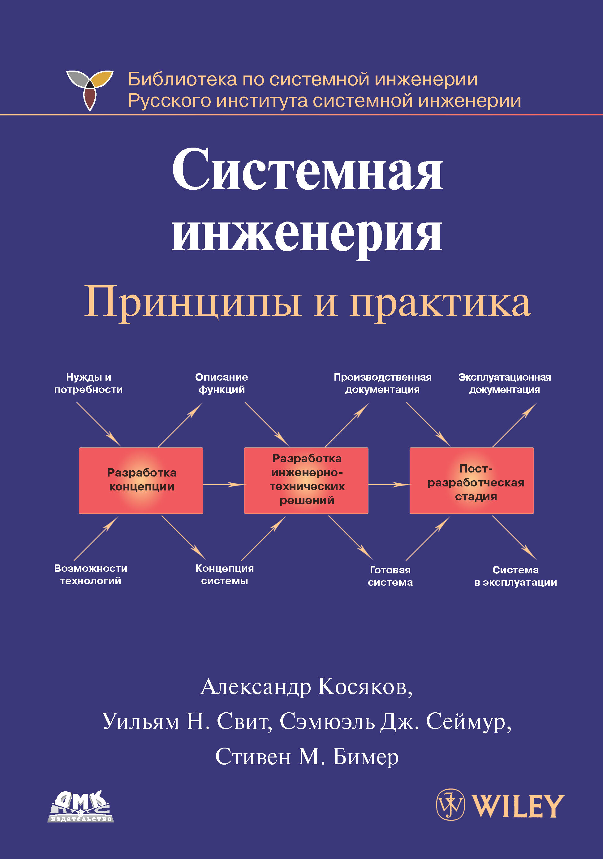 Системная инженерия. Принципы и практика, Александр Косяков – скачать pdf  на ЛитРес