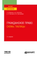 Гражданское право. Схемы, таблицы 3-е изд., пер. и доп. Учебное пособие для вузов - Ирина Васильевна Свечникова