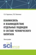 Взаимосвязь и взаимодействие отдельных подвидов в составе человеческого капитала. (Аспирантура). Монография. - Ольга Анатольевна Карпенко