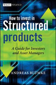 How to Invest in Structured Products