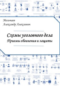 Ответы чайкоффъ.рф: Почему нельзя шить дело белыми нитками?