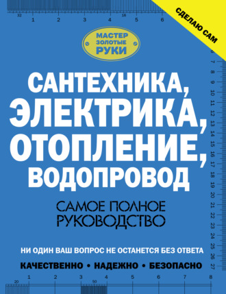 Отопление дома бойлером- это не миф! Реальные цифры. | Мастер на все руки | Дзен