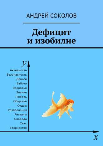 Как связаны любовь и деньги: 9 научных фактов