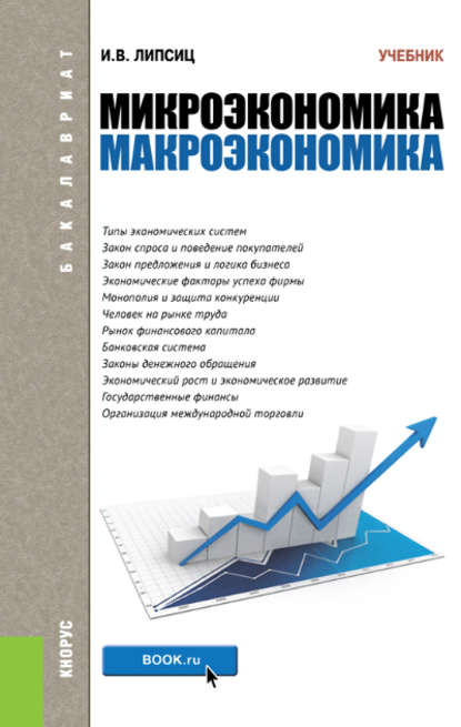 Статистика : Наталья Климова