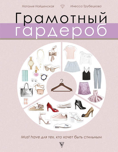 Наталия Найденская — Грамотный гардероб. Must have для тех, кто хочет быть стильным