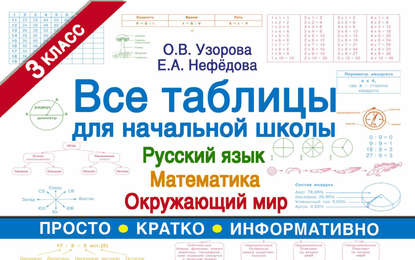 О. В. Узорова - Все таблицы для начальной школы. Русский язык, математика, окружающий мир. 3-й класс