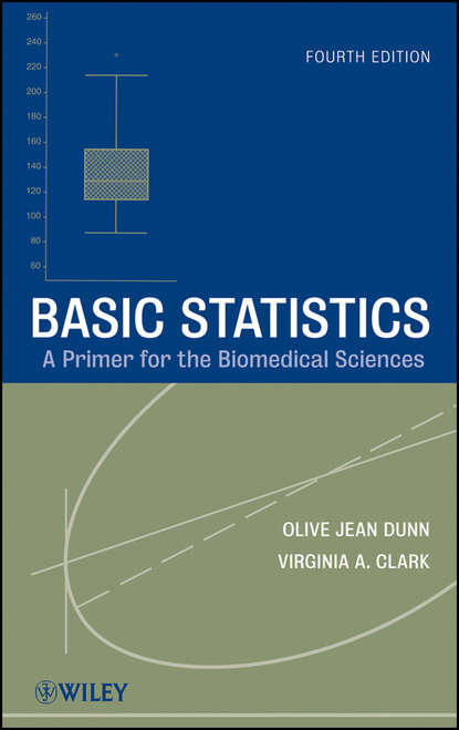 Clark Virginia A. - Basic Statistics. A Primer for the Biomedical Sciences