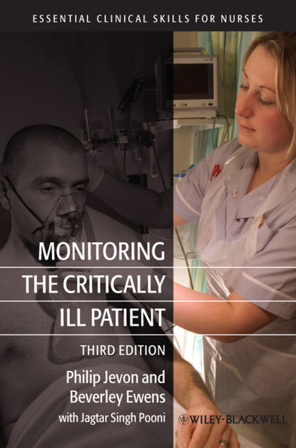 Monitoring the Critically Ill Patient - Philip Jevon