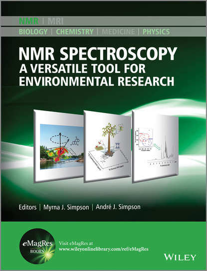 Группа авторов - NMR Spectroscopy
