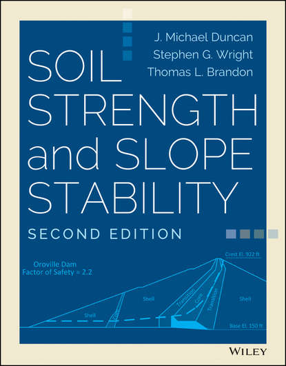 Soil Strength and Slope Stability - J. Michael Duncan