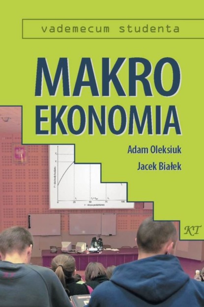 Adam Oleksiuk - Makroekonomia