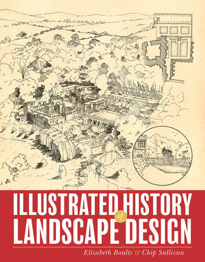Chip  Sullivan - Illustrated History of Landscape Design