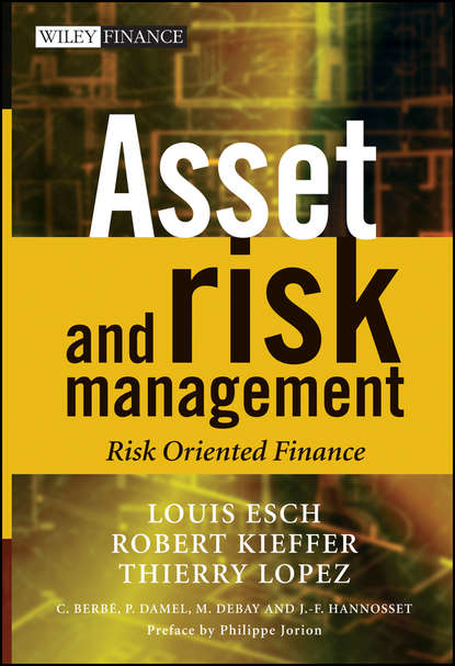 Louis  Esch - Asset and Risk Management
