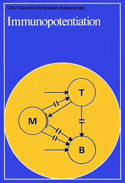 Обложка книги Immunopotentiation, CIBA Foundation Symposium