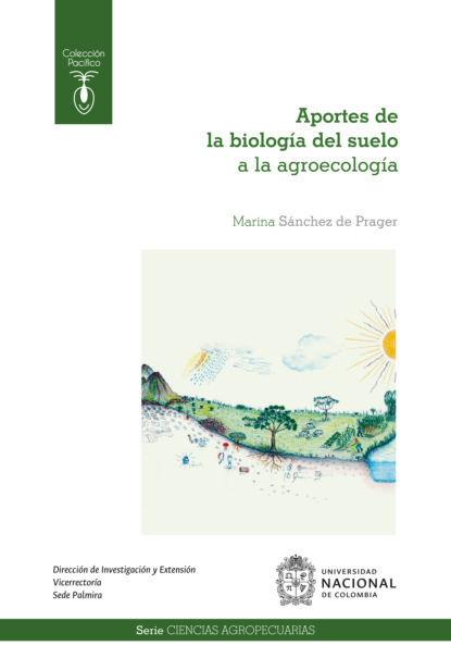 Marina Sánchez de Prager - Aportes de la biología del suelo a la agroecología