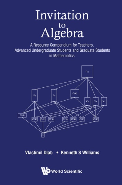 Vlastimil Dlab - Invitation To Algebra: A Resource Compendium For Teachers, Advanced Undergraduate Students And Graduate Students In Mathematics