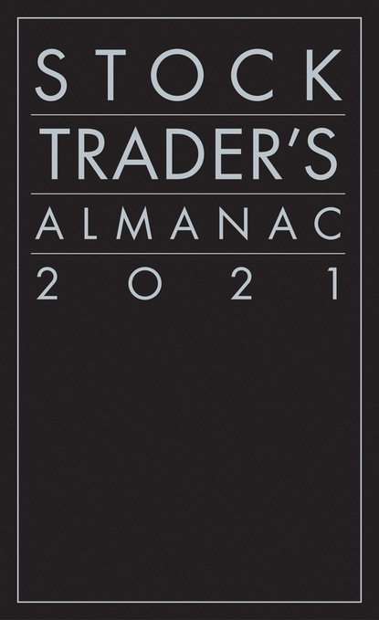 Jeffrey A. Hirsch - Stock Trader's Almanac 2021