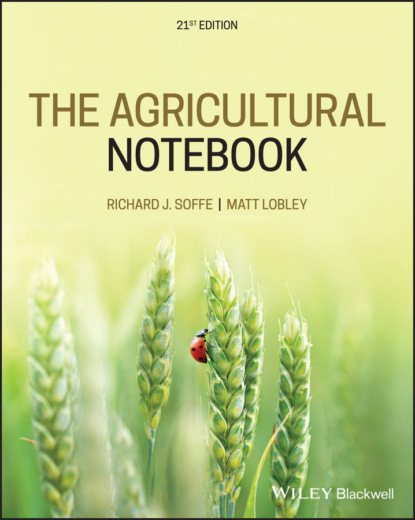 The Agricultural Notebook - Группа авторов