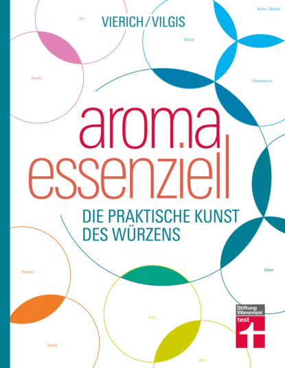 

Aroma essenziell