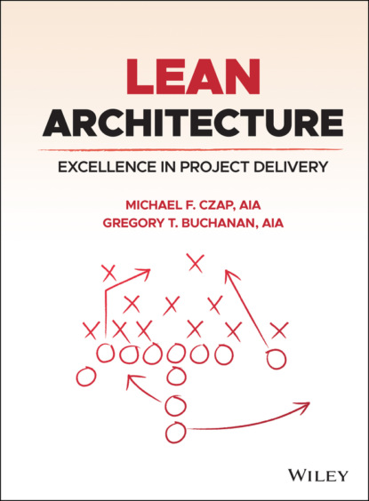 Michael F. Czap - Lean Architecture