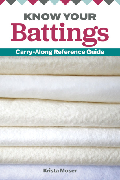 

Know Your Battings