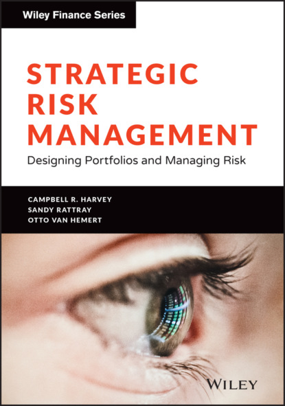 Campbell R. Harvey - Strategic Risk Management