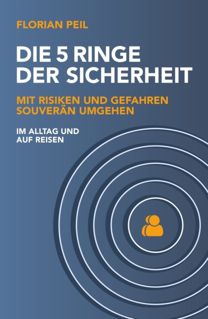 

Die 5 Ringe der Sicherheit