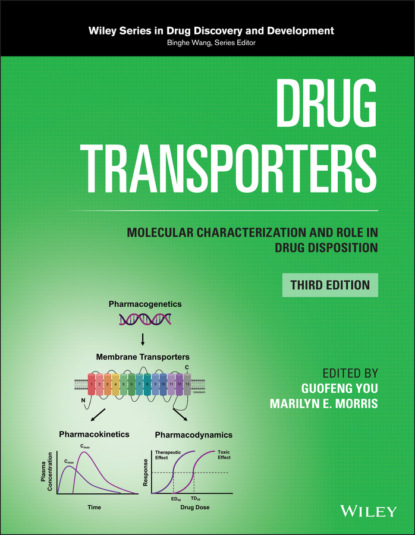 Drug Transporters - Группа авторов