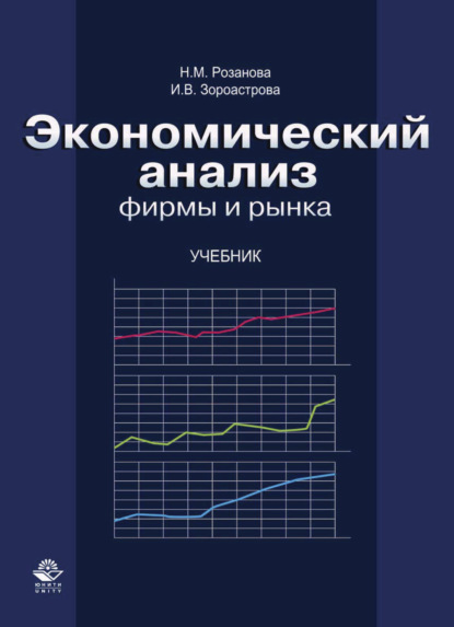 Экономический анализ фирмы и рынка (И. В. Зороастрова). 