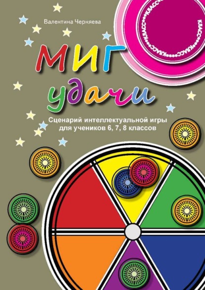 Сценарии интеллектуальной игры Миг удачи для учеников 6, 7, 8 классов