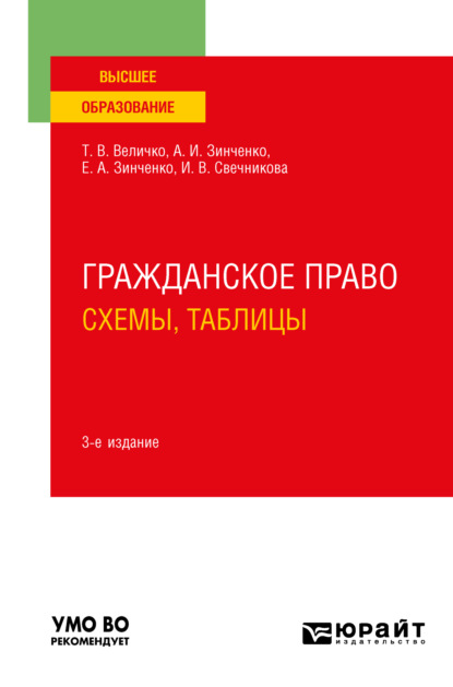 Гражданское право. Схемы, таблицы 3-е изд., пер. и доп. Учебное пособие для вузов (Ирина Васильевна Свечникова). 2023г. 