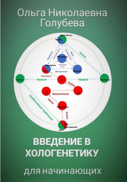 КАНАЛ ОТКРЫТИЯ