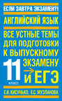 Английский язык. Все устные темы для подготовки к выпускному экзамену и ЕГЭ. 11 класс
