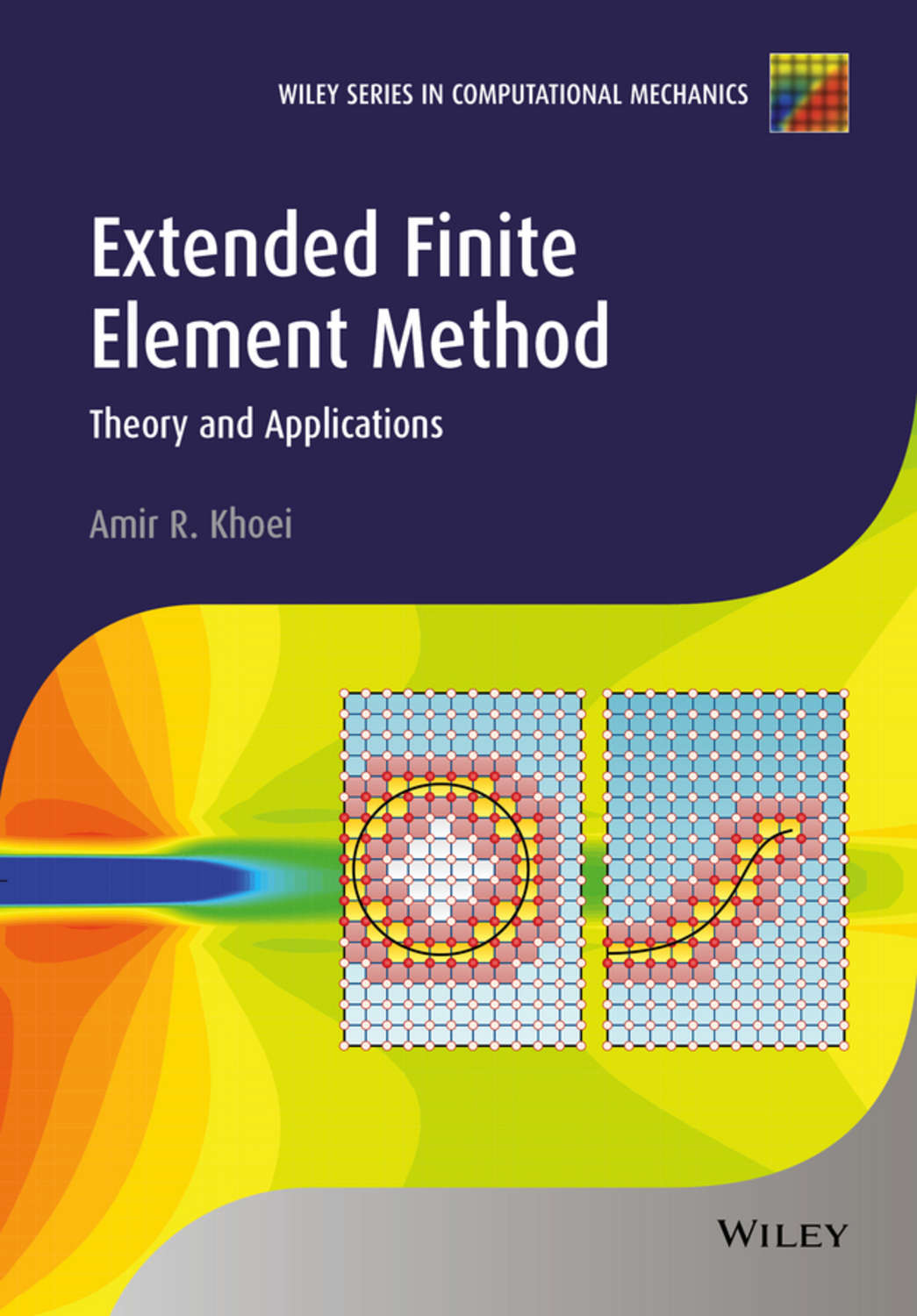 Finite element method. The Finite element method. Fem Finite element. Extended.