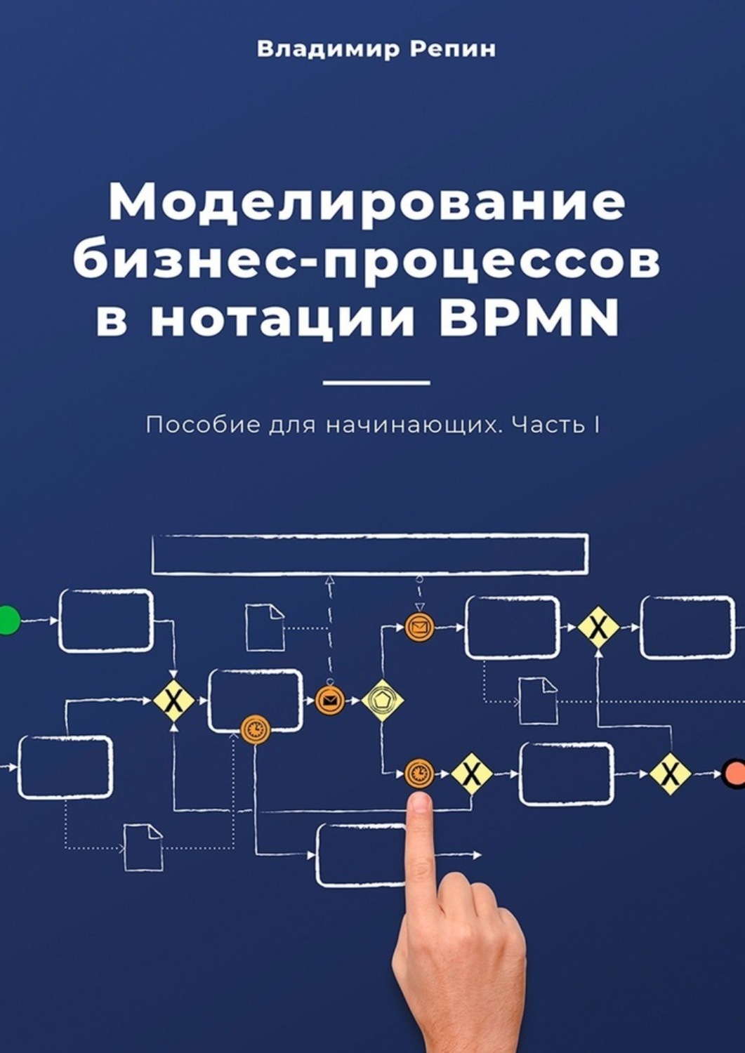 Бизнес моделирование компании. Моделирование бизнес-процессов в нотации BPMN.