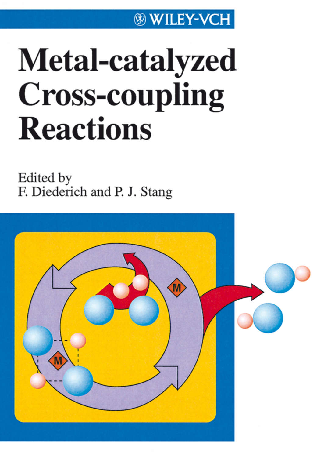 Cross-Coupling Reactions. Coupling Reaction. Cross Coupling.