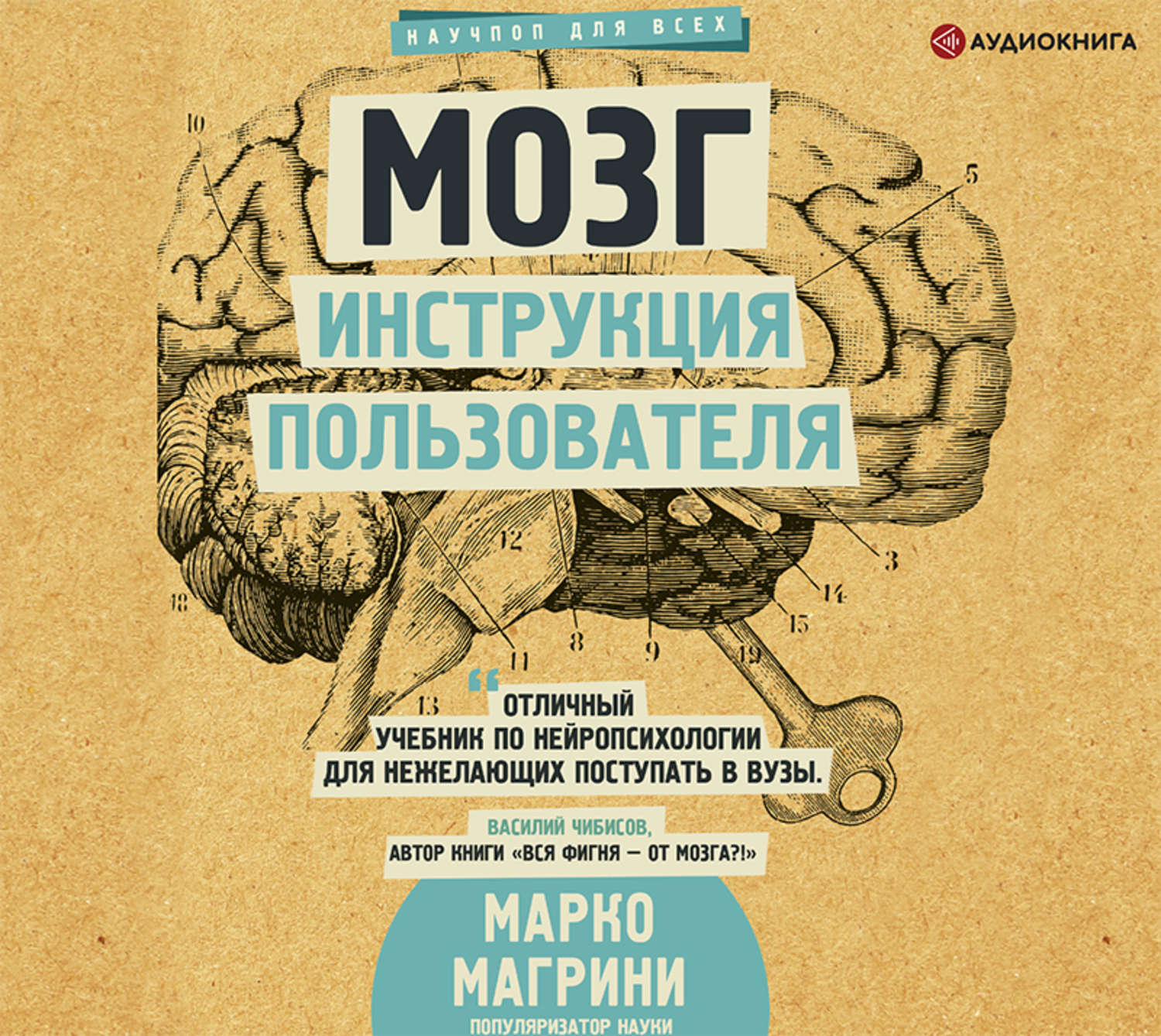 Книги для мозгов