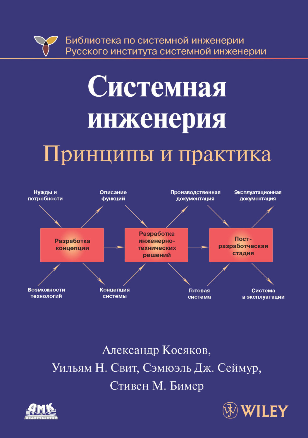 Александр Косяков, книга Системная инженерия. Принципы и практика ...