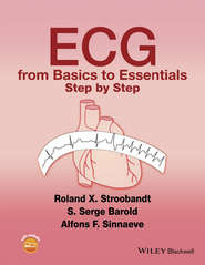 ECG from Basics to Essentials
