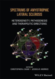 Spectrums of Amyotrophic Lateral Sclerosis