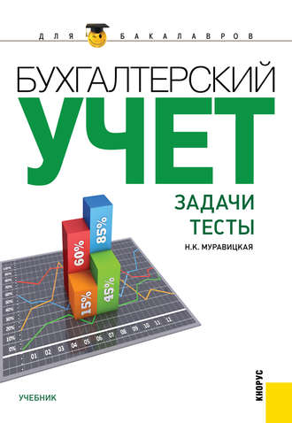 Тесты бухгалтер онлайн госпошлина гос регистрацию ооо